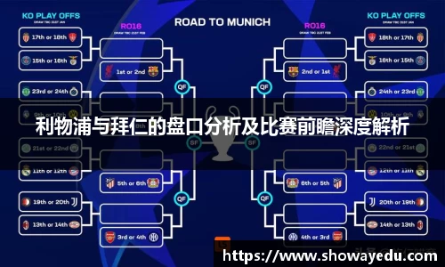 利物浦与拜仁的盘口分析及比赛前瞻深度解析
