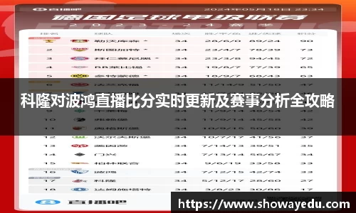 科隆对波鸿直播比分实时更新及赛事分析全攻略